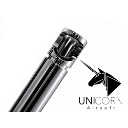 Canon Unicorn 6.03mm