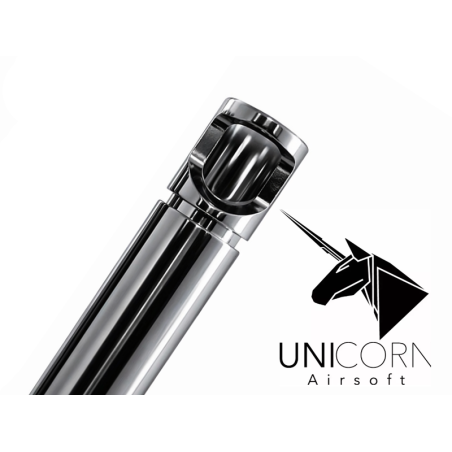 Canon Unicorn 6.03mm